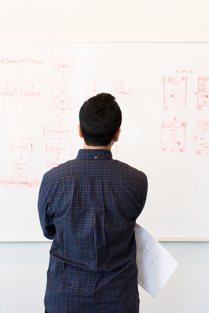 pexels-photo-1181345-1181345 Man analyzing design flowchart on whiteboard in a professional office setting.
